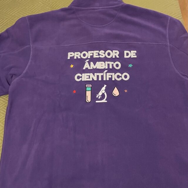 Polar Profesor De Ámbito Científico. Modelo Microscopio